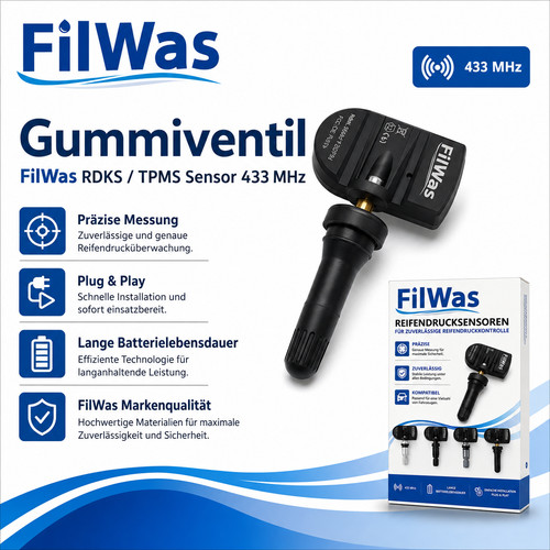 Rdks passend für - 4x,